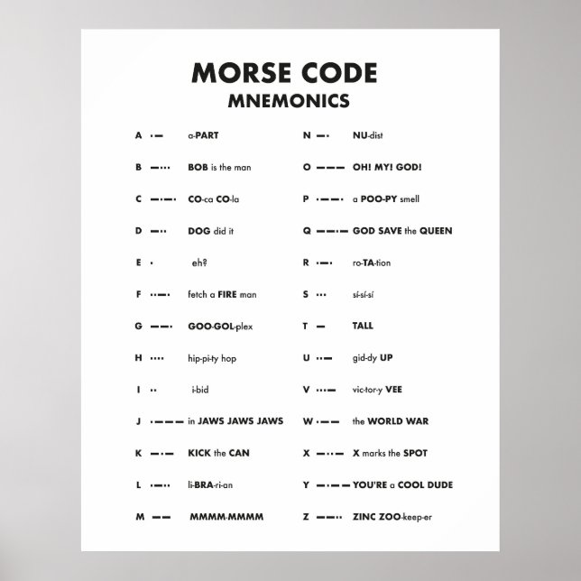 Poster Morse Code Langue Graphique Mnemonic Wall Art (Devant)