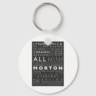 POSTER_MORTON (MIKK).pdf Schlüsselanhänger