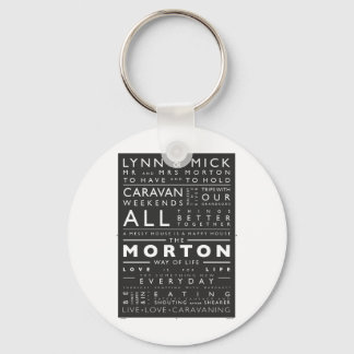 POSTER_MORTON (MIKK).pdf Schlüsselanhänger