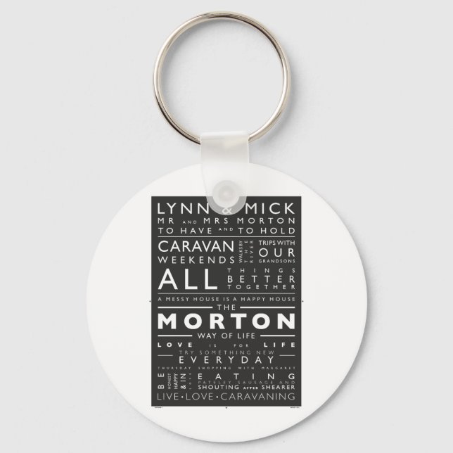 POSTER_MORTON (MIKK).pdf Schlüsselanhänger (Vorderseite)