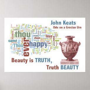 Poster Mot Cloud Déconstruction Poème de John Keats