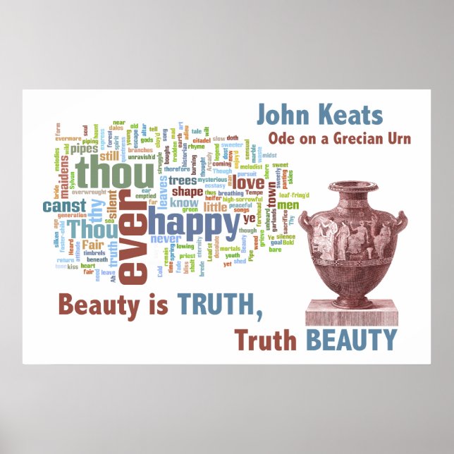 Poster Mot Cloud Déconstruction Poème de John Keats (Devant)