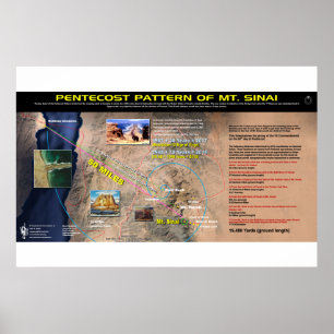 Poster Motif de la Pentecôte - Mt Sinai