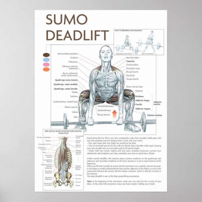 Poster Motivation de l'entraînement (Devant)