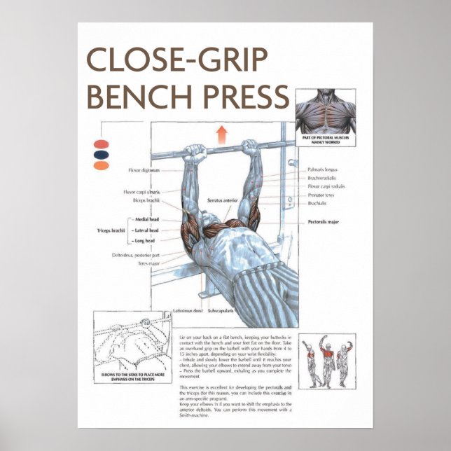 Poster Motivation de l'entraînement (Devant)