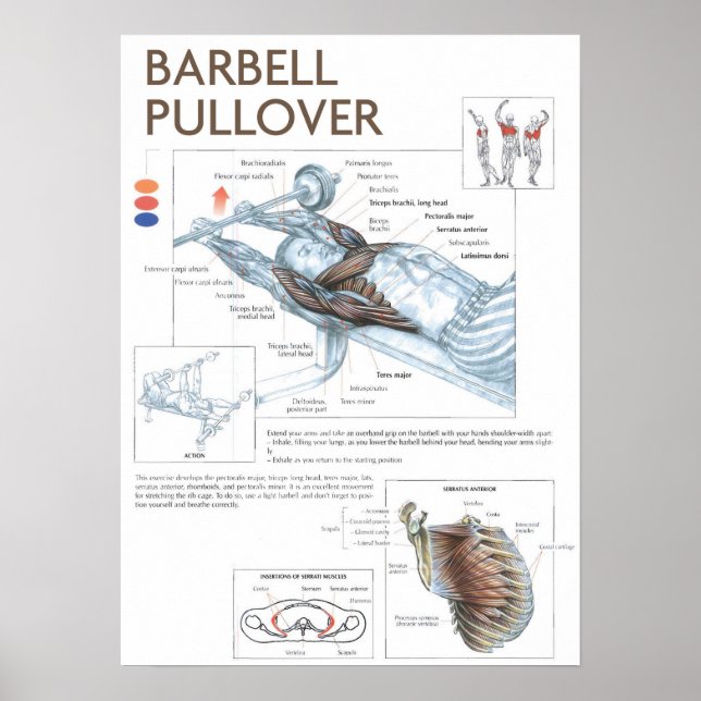 Poster Motivation de l'entraînement (Devant)