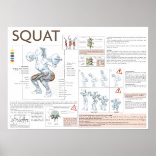 Poster Motivation de l'entraînement