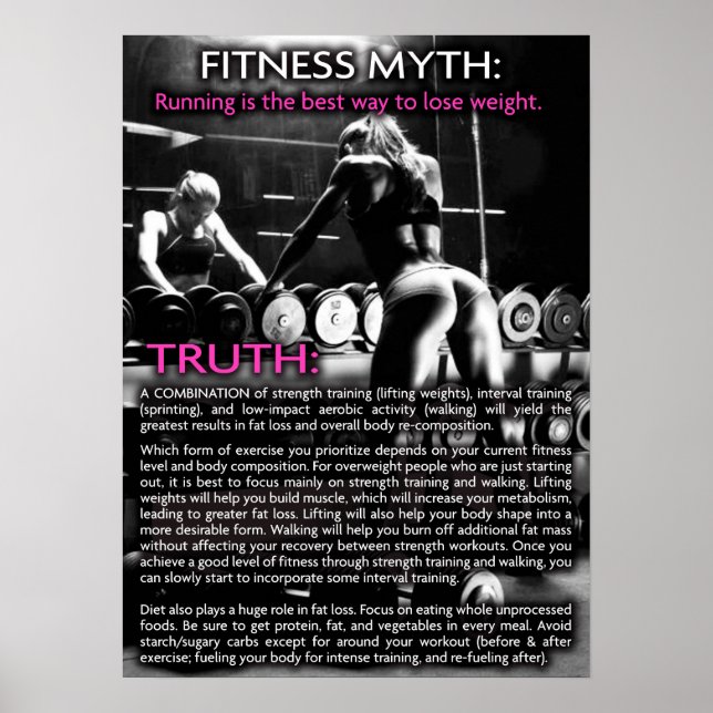 Poster Motivation de l'entraînement (Devant)