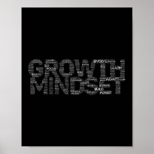 Poster Motivation et mentalité de croissance pour femmes