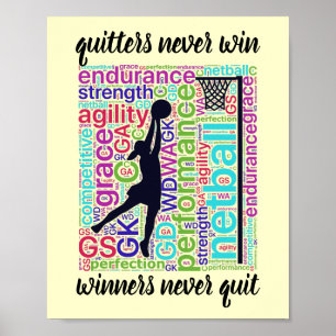 Poster Motivationnel Dire Positions Du Joueur Citation Ne