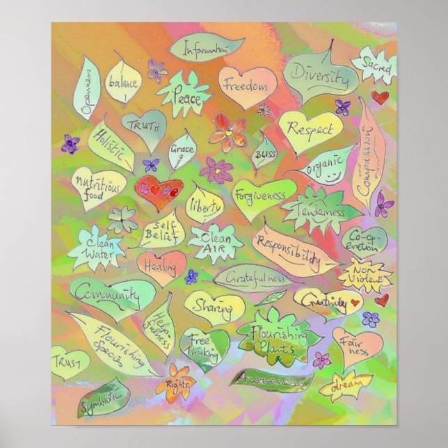 Poster Mots / Droits / Éthique sur les Feuilles et les co (Devant)