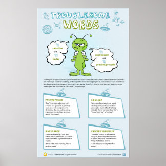 Poster Mots gênants