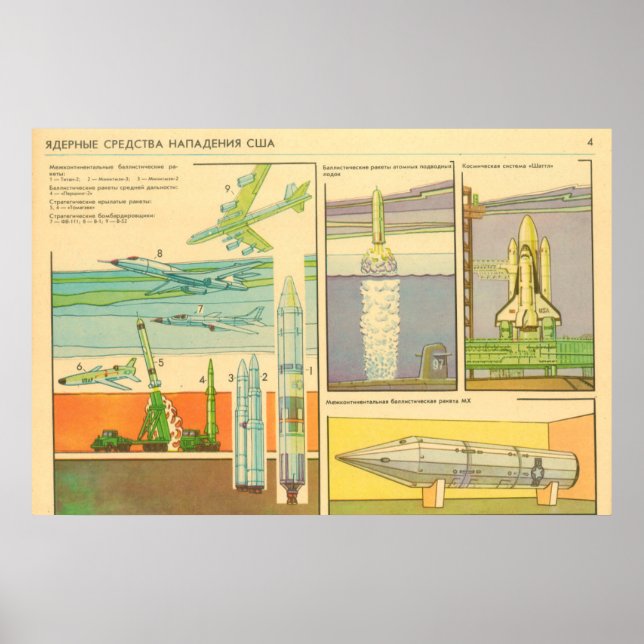 Poster moyen nucléaire d'attaque États-Unis (Devant)