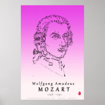Mozart : Face à la musique