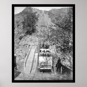Poster Mt. Lowe Railway Los Angeles 1899