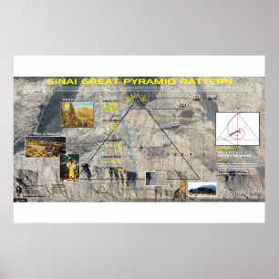 Poster Mt Sinaï - Grand Motif pyramidal