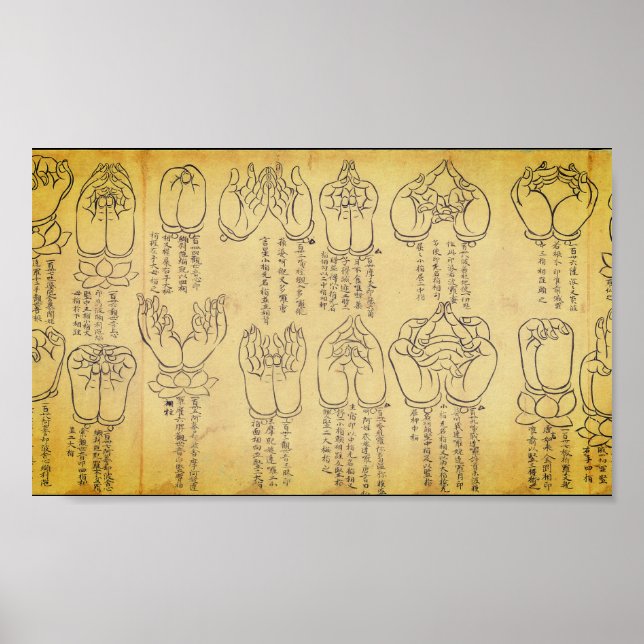 Poster Mudras (parchemin japonais du XIIe siècle) (Devant)