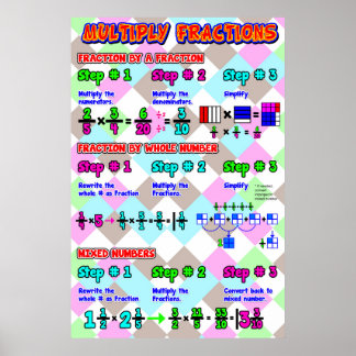 Poster Multiplier les fractions {Poster mathématique}