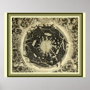 Poster "Mundus Subterraneus" de Kircher - Eau 16 x 20