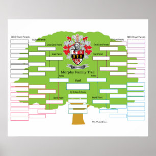 Poster Murphy Family Tree