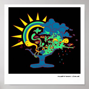 Poster mushroom cloud