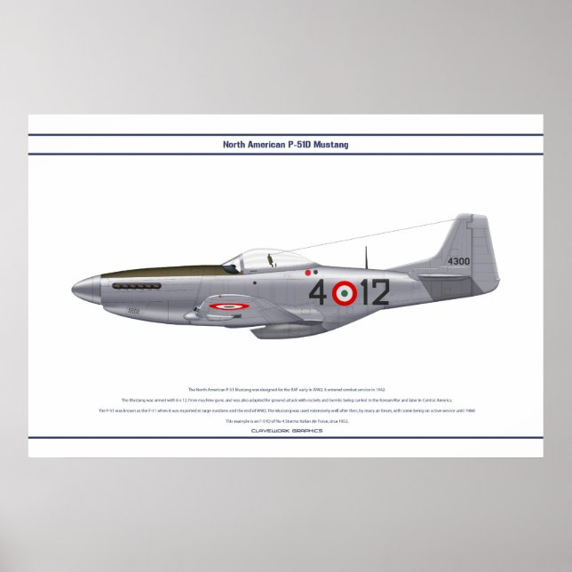 Poster Mustang Italie 1 (Devant)