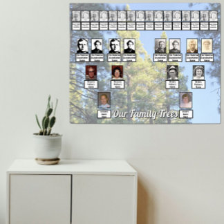 Poster Muted Pine Tree Forest Photo with Two Family Trees