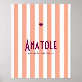 Poster Name Riviera Fischerei