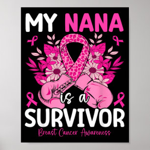 Poster Nana est une survivante, soutien à la sensibilisat