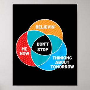 Poster N'arrêtez pas Venn Diagram Clic Rock