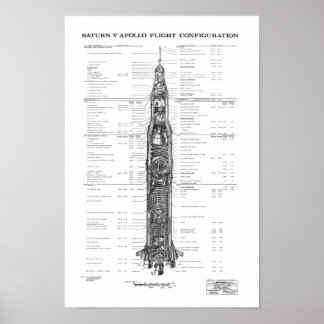 Poster NASA Apollo Saturn V Rocket Blueprint
