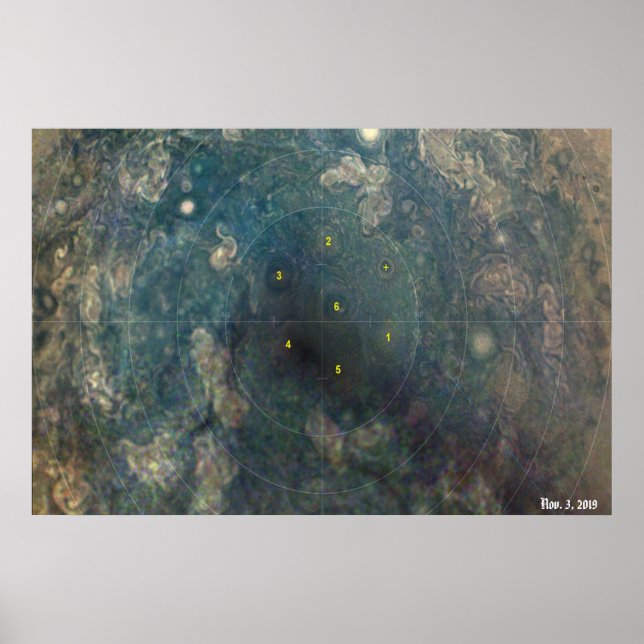Poster NASA / Juno / Jupiter / 3 nov. 2019 / (Devant)