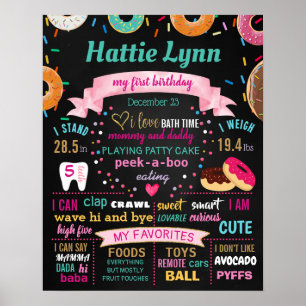 Poster Ne pas augmenter vers le haut panneau de signalisa