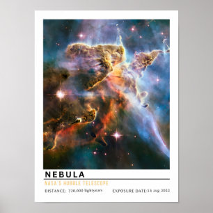 Poster Nébuleuse de galaxie Éducation spatiale