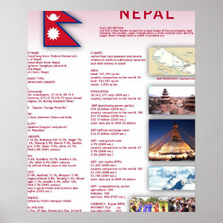 Poster Népal