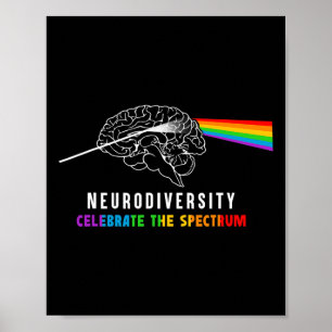 Poster Neurodiversité Autisme Spectre Cerveau Cas Pluie A