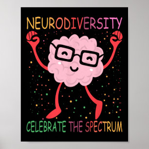 Poster Neurodiversité Cerveau Sensibilisation Autisme Asd
