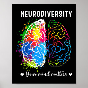 Poster Neurodiversité Positivité Votre esprit Autisme Con