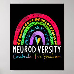 Poster Neurodiversité Spectre de l'autisme Asd Adhd Rainb