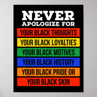 Poster Never Apologize For Your Blackness - Black History