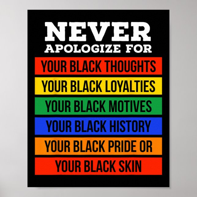 Poster Never Apologize For Your Blackness - Black History (Devant)