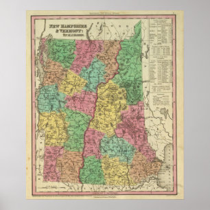 Poster New Hampshire & Vermont 2