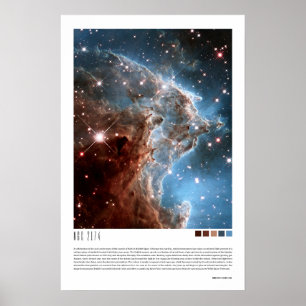 Poster NGC 2174 (Nebula de tête)