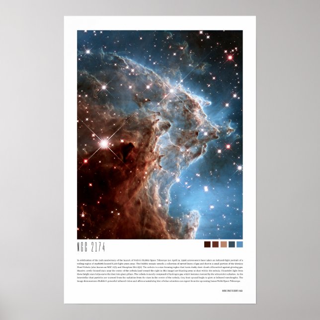 Poster NGC 2174 (Nebula de tête) (Devant)