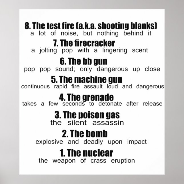 Poster niveau de la chair (Devant)