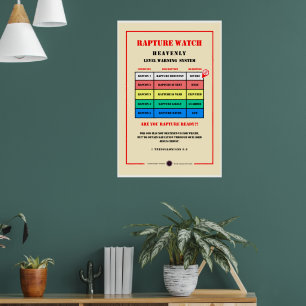 Poster Niveaux d'alerte de Rapture