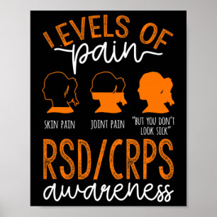 Poster Niveaux De Douleur Guerrier Rsd Crps Sensibilisati