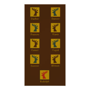 Poster Noël personnalisé : rennes du Père Noël