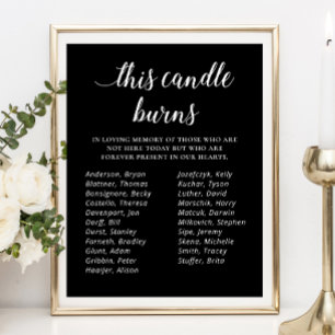 Poster Noir Cette Bougie Brûle Cours Mémorial de Réunion