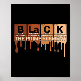 Poster Noir Le Premier Élément Mois de l'Histoire des Noi